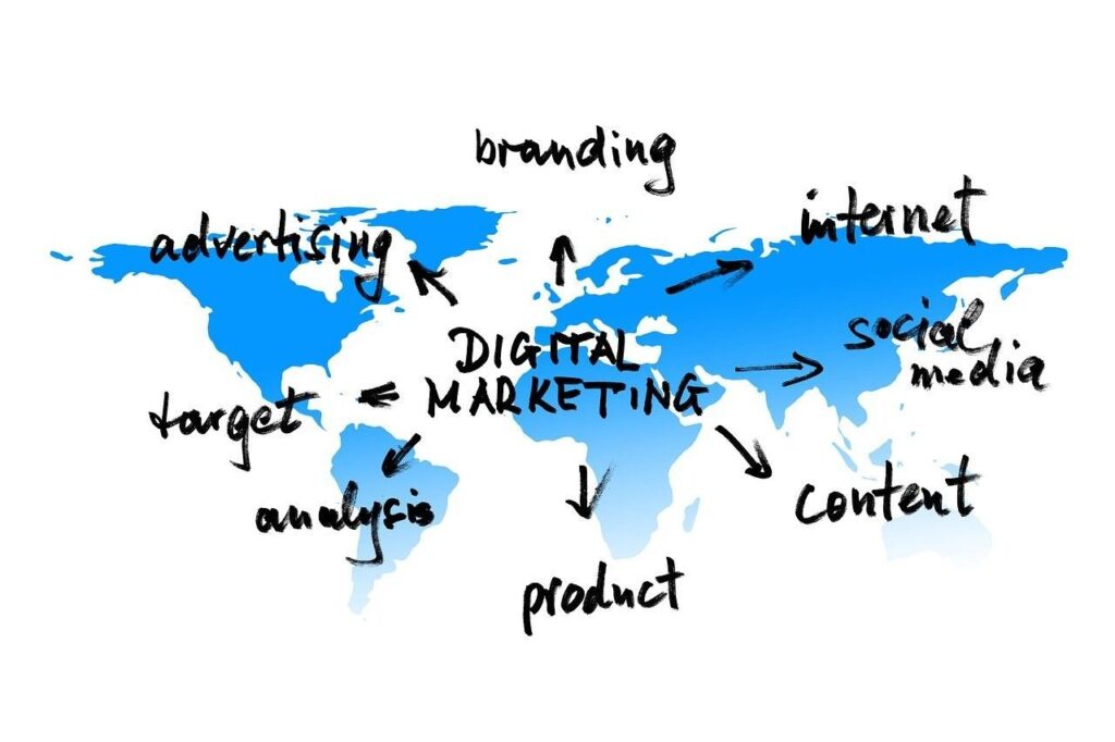 about digital marketing
